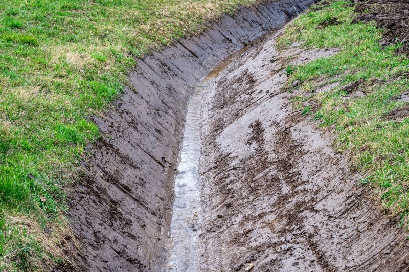 Efficient Drainage Solutions