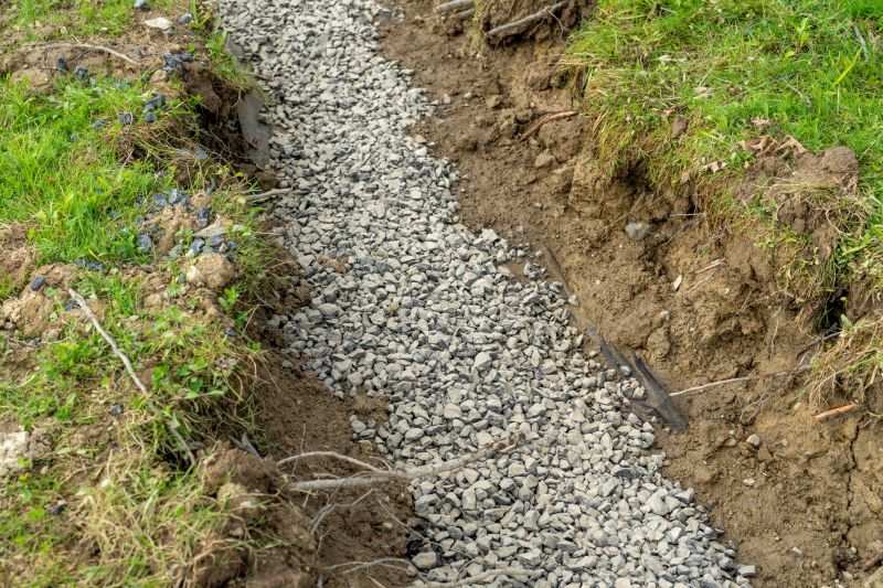 Yard Drainage Installation